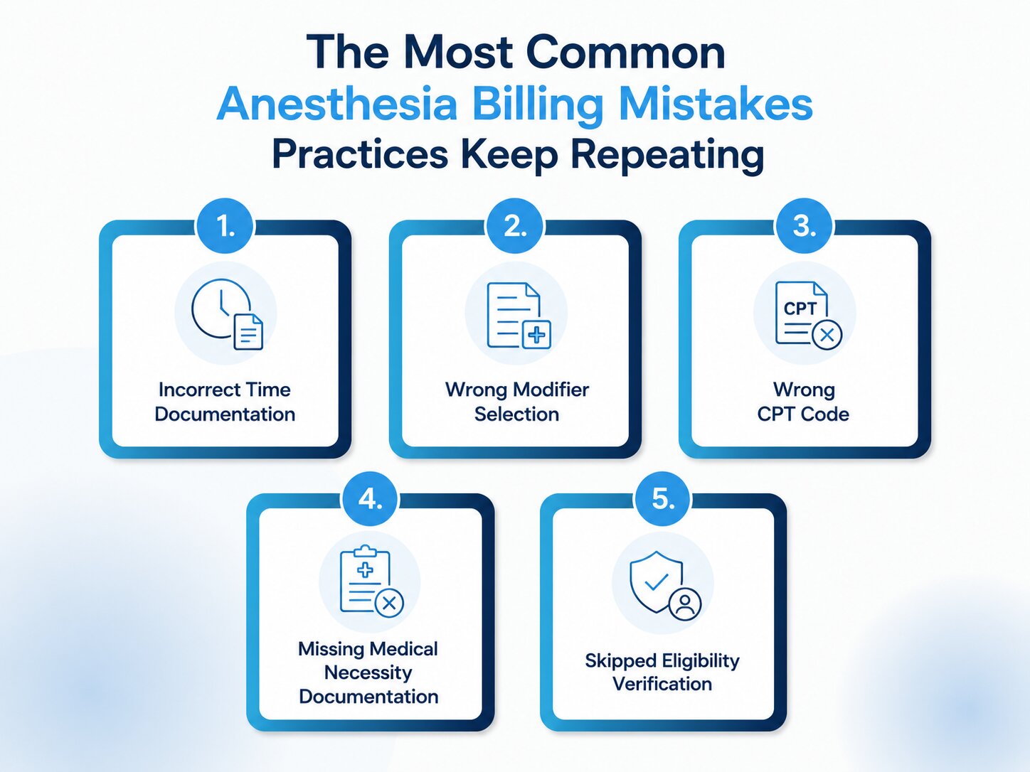 The Most Common Anesthesia Billing Mistakes Practices Keep Repeating